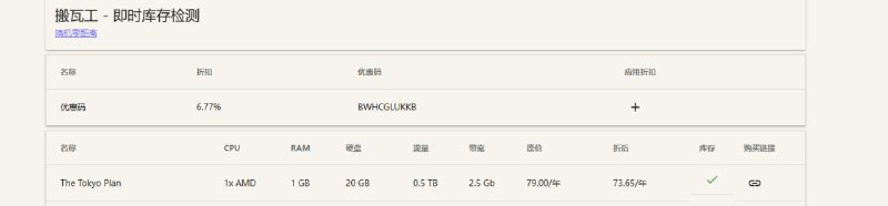 搬瓦工，上线 The Tokyo Plan 日本东京限量版，需要点击置顶链接，第一个购买